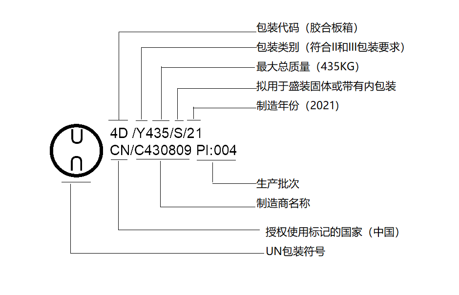 17d442f4993d4c51dc02e368d6c87f2.png